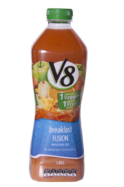 Breakfast Juice