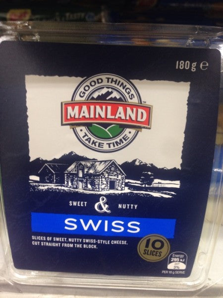 Swiss Cheese Slices