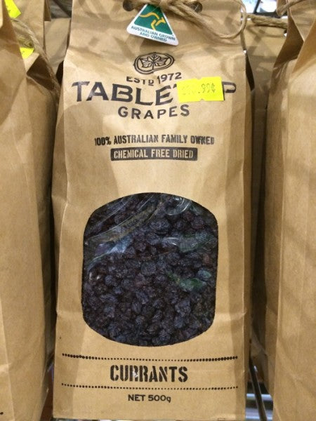 Currants